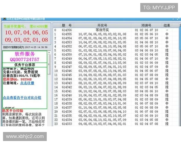 PK10历史开奖记录完整查询与数据分析 PK10历史开奖记录完整查询与数据分析