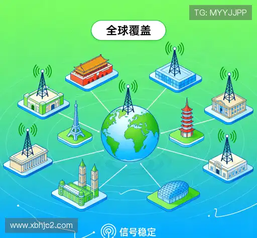 选择我们的益处